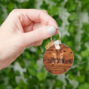 Search for rough rounded key rings Abstract