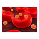 Search for pathogen Cytology