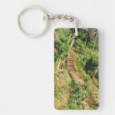 Search for bali key rings Travel