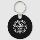 Search for progress key rings Travel