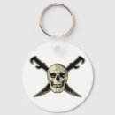 Search for pirate key rings Kids