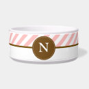 Search for vector pet supplies Cute