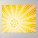 Search for dharma posters Buddhist