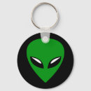 Search for grey alien key rings Ufo
