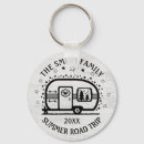Search for lifestyle key rings Typography
