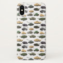 Search for tank iphone cases Military