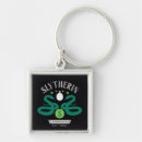 Search for slytherin key rings Witch
