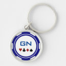 Search for birthday card key rings Casino