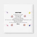 Search for face of jesus posters Prayer