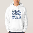 Search for diving hoodies Ocean