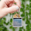 Search for panoramic key rings Space