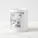 Search for frequencies mugs Antenna