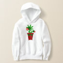 Search for venus flytrap clothing Carnivorous plant