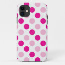 Search for circular design iphone cases Circles