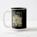 Search for old days mugs Vintage