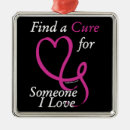 Search for breast cancer awareness christmas tree decorations Cure