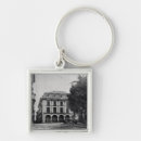 Search for private collection key rings Architecture