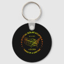 Search for lifetime key rings Solar eclipse