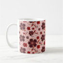 Search for maroon colour mugs Pattern