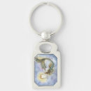 Search for deep sea key rings Mermaid