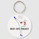 Search for porting key rings France