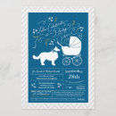 Search for border collie puppy invitations Dog