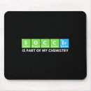 Search for soccer practice mouse mats Defender