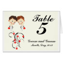 Search for wedding table numbers postcards Marriage