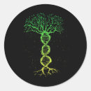 Search for green tree of life stickers Preserving the environment