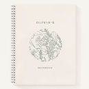 Search for flower notebooks Green