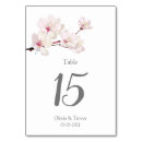 Search for cherry blossom wedding table cards Japanese