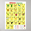 Search for abc chart posters Kindergarten
