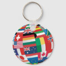 Search for international flags key rings Nations
