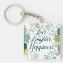 Search for hen house key rings Succulent