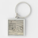 Search for lithograph key rings Drawing