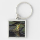 Search for choice square key rings Horizontal