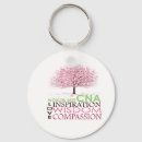 Search for cna key rings Medical