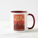 Search for vintage national park poster mugs Retro
