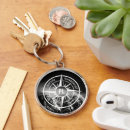 Search for for travel lovers key rings Hiking