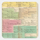 Search for timeline stickers Provides