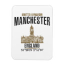 Search for england magnets Travel