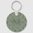 Search for giraffe rounded key rings For her