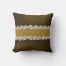 Search for edelweiss gifts Alps