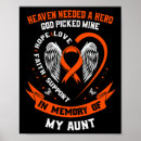 Search for aunt posters Awareness