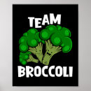 Search for vegetarianism posters Broccoli