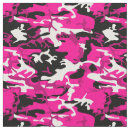 Search for pink camouflage fabric Abstract