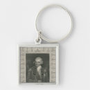 Search for epaulettes key rings Male