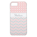 Search for pink chevron iphone cases Pattern