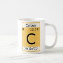 Search for organic chemistry mugs Periodic table