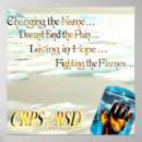 Search for crps posters Pain